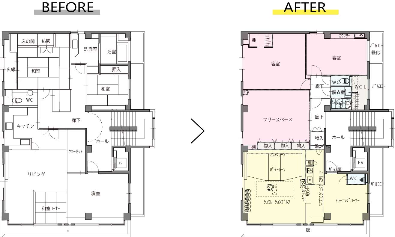 シミュレーションゴルフ